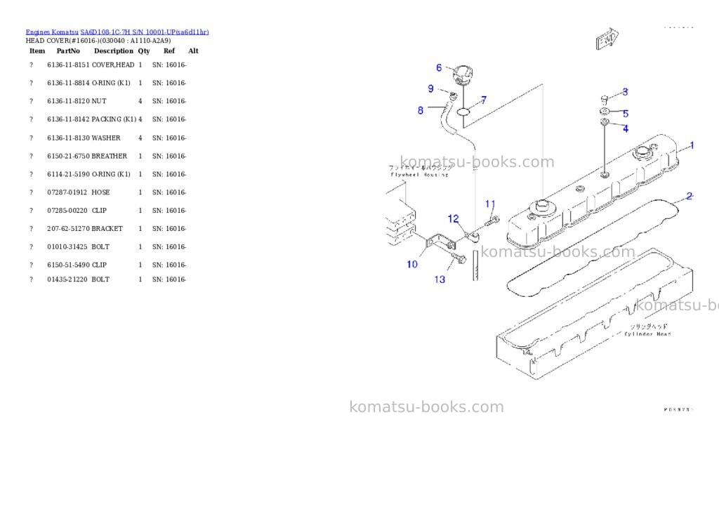 Komatsu sa6d108-1c-7h s/n 10001-up Parts catalog cover Page 3