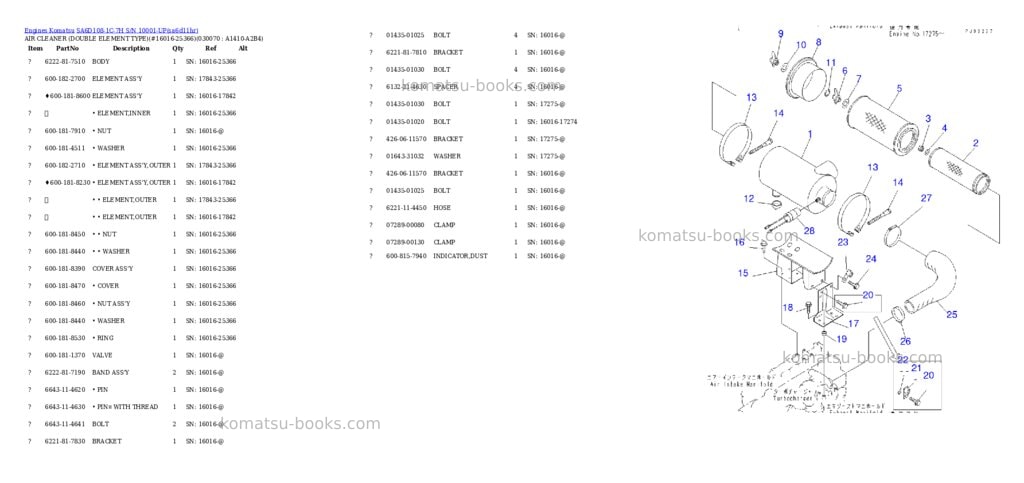 Komatsu sa6d108-1c-7h s/n 10001-up Parts catalog cover Page 5
