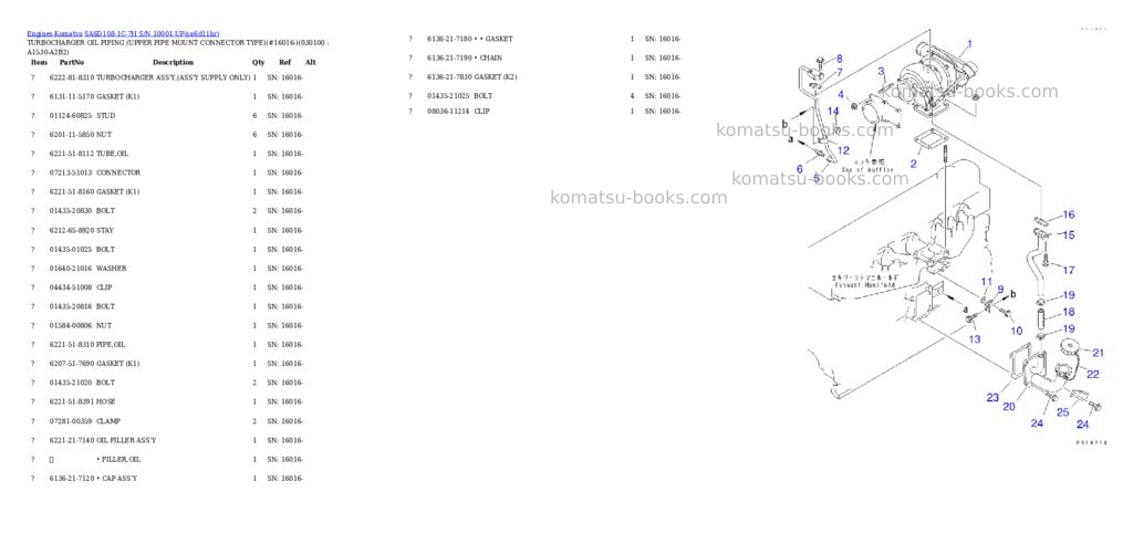 Komatsu sa6d108-1c-7h s/n 10001-up Parts catalog cover Page 8