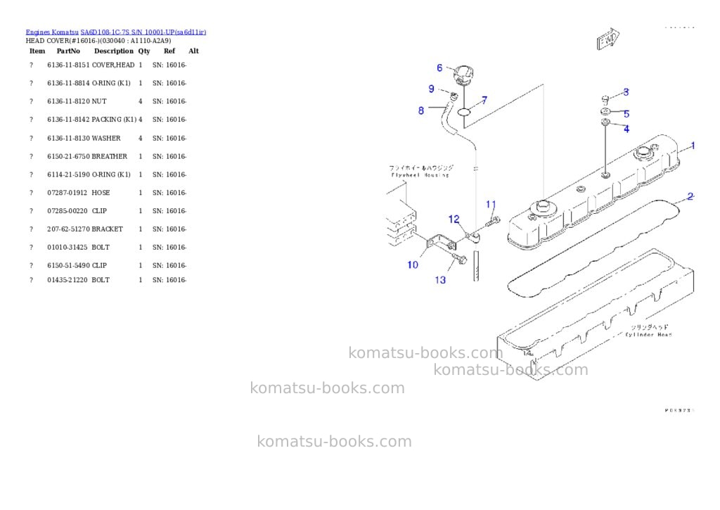 Komatsu sa6d108-1c-7s s/n 10001-up Parts catalog cover Page 3