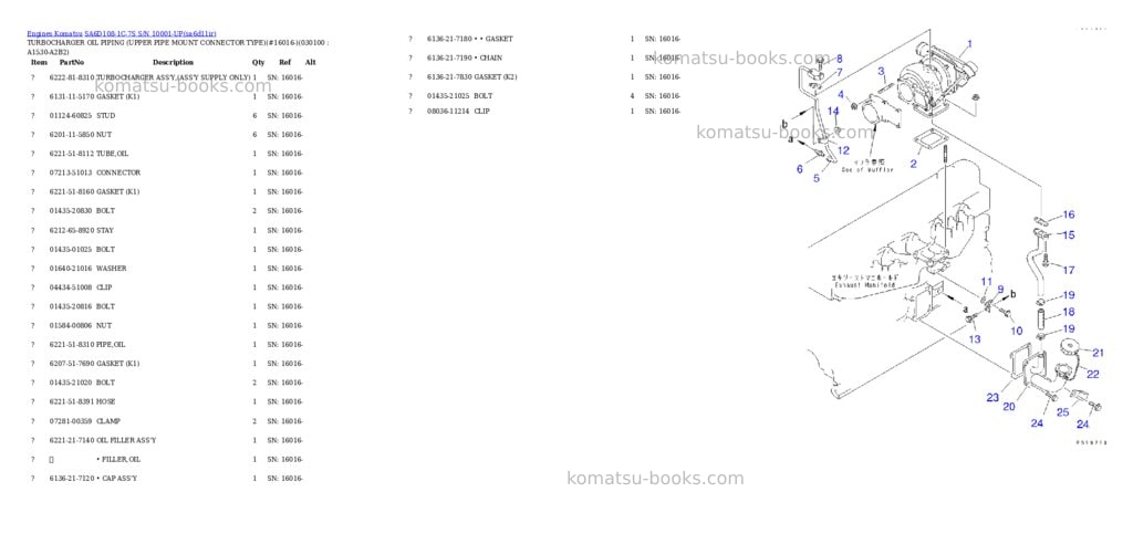 Komatsu sa6d108-1c-7s s/n 10001-up Parts catalog cover Page 8