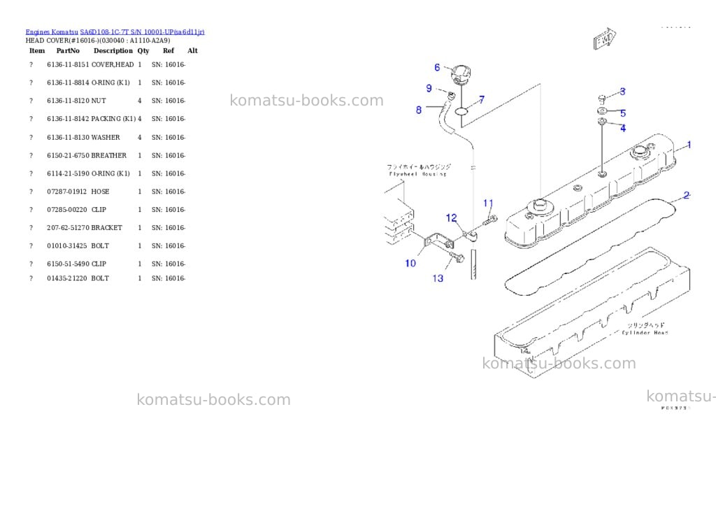 Komatsu sa6d108-1c-7t s/n 10001-up Parts catalog cover Page 3