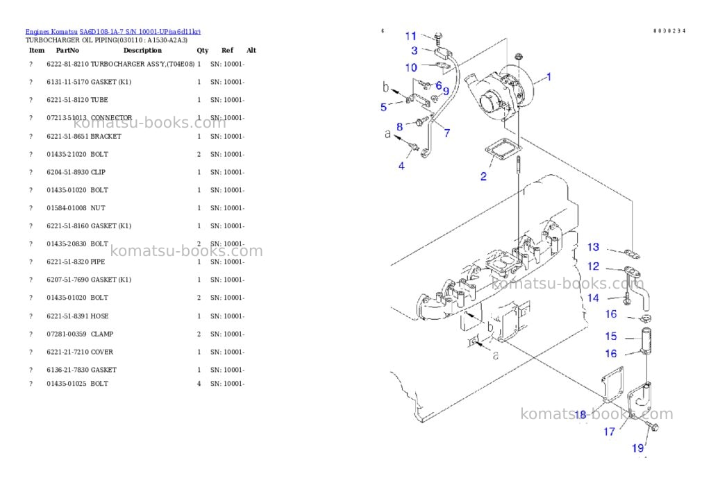 Komatsu SA6D108-1A-7 S/N 10001-UP Parts catalog cover Page 10 Komatsu SA6D108-1A-7 S/N 10001-UP Parts catalog cover Page 10