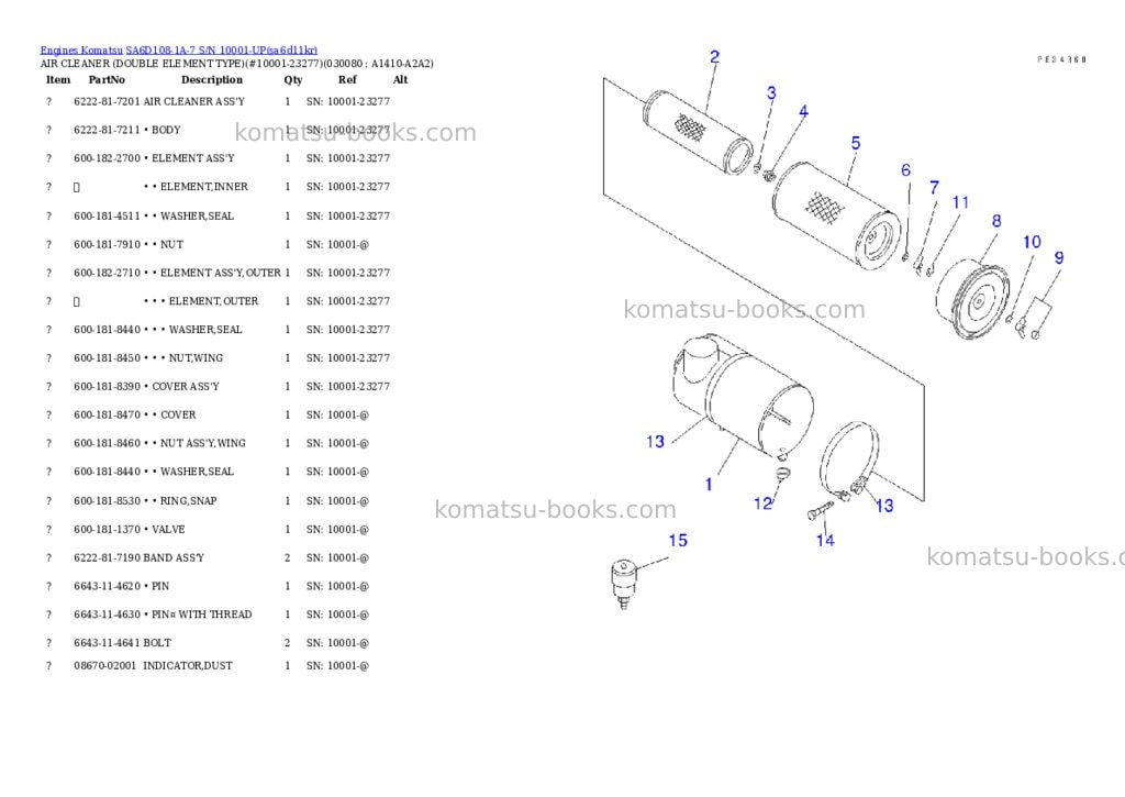 Komatsu SA6D108-1A-7 S/N 10001-UP Parts catalog cover Page 7 Komatsu SA6D108-1A-7 S/N 10001-UP Parts catalog cover Page 7