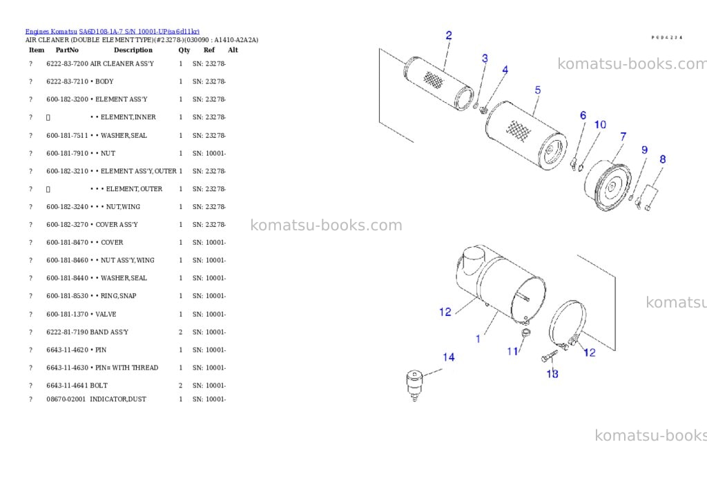 Komatsu SA6D108-1A-7 S/N 10001-UP Parts catalog cover Page 8 Komatsu SA6D108-1A-7 S/N 10001-UP Parts catalog cover Page 8