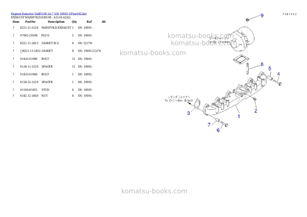 Komatsu SA6D108-1A-7 S/N 10001-UP Parts catalog cover Page 9 Komatsu SA6D108-1A-7 S/N 10001-UP Parts catalog cover Page 9