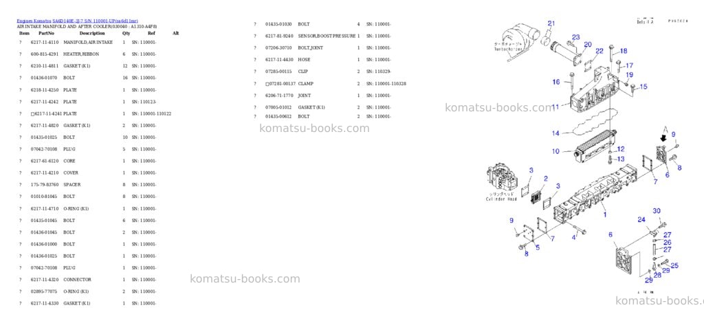 Komatsu SA6D140E-3J-7 S/N 110001-UP Parts catalog cover Page 3