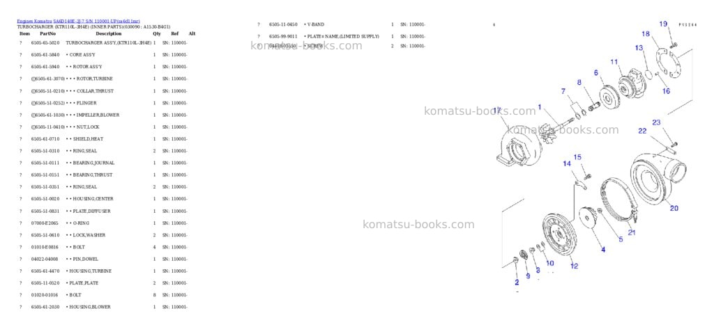 Komatsu SA6D140E-3J-7 S/N 110001-UP Parts catalog cover Page 8