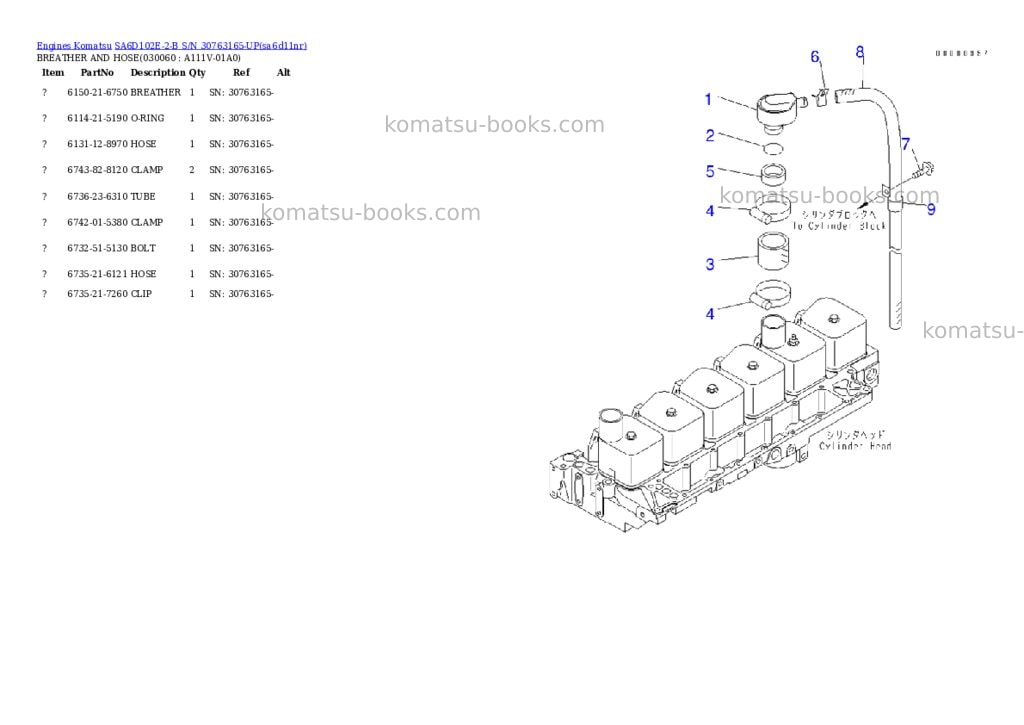 Komatsu SA6D102E-2-B S/N 30763165-UP Parts catalog cover Page 5 Komatsu SA6D102E-2-B S/N 30763165-UP Parts catalog cover Page 5