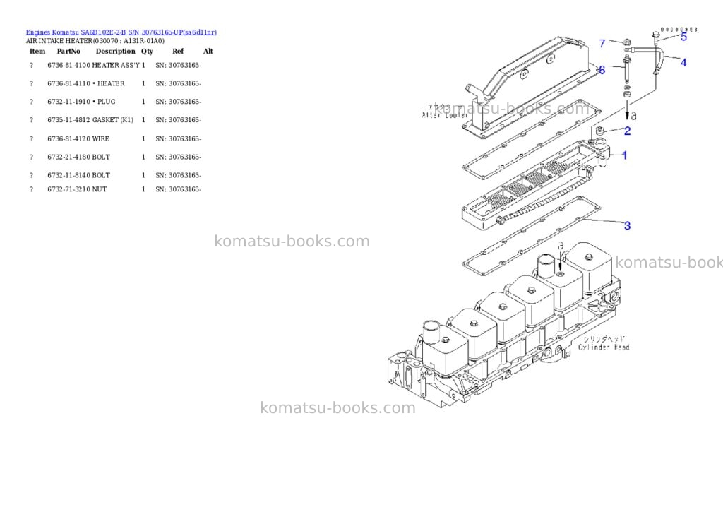 Komatsu SA6D102E-2-B S/N 30763165-UP Parts catalog cover Page 6 Komatsu SA6D102E-2-B S/N 30763165-UP Parts catalog cover Page 6