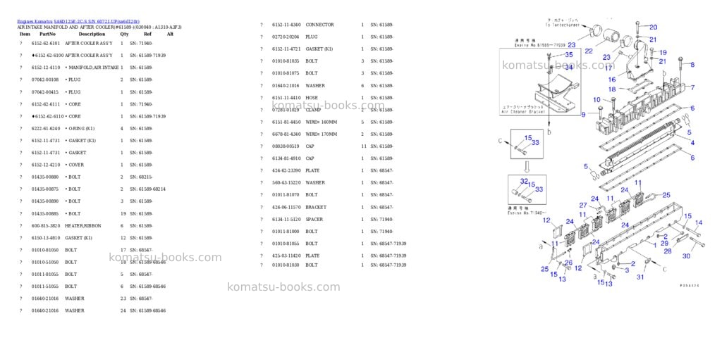 Komatsu sa6d125e-2c-s s/n 60721-up Parts catalog cover Page 2 Komatsu sa6d125e-2c-s s/n 60721-up Parts catalog cover Page 2