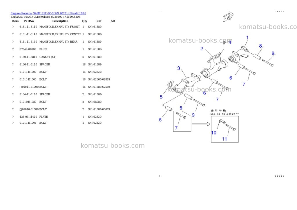 Komatsu sa6d125e-2c-s s/n 60721-up Parts catalog cover Page 8 Komatsu sa6d125e-2c-s s/n 60721-up Parts catalog cover Page 8
