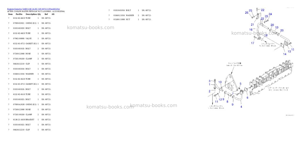 Komatsu sa6d125e-2a-ku s/n 60721-up Parts catalog cover Page 5