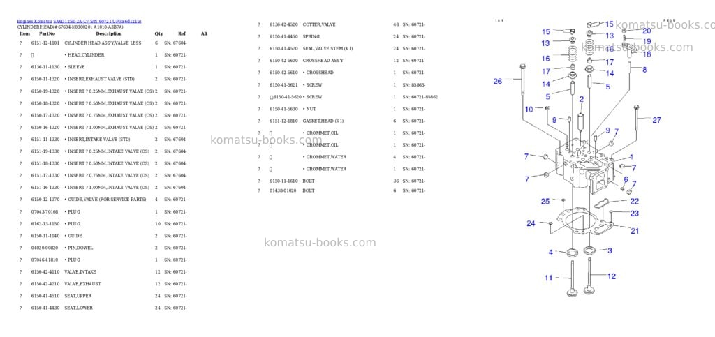 Komatsu sa6d125e-2a-c7 s/n 60721-up Parts catalog cover Komatsu sa6d125e-2a-c7 s/n 60721-up Parts catalog cover