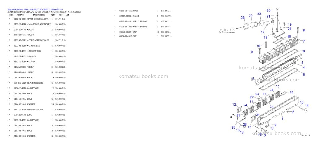 Komatsu sa6d125e-2a-c7 s/n 60721-up Parts catalog cover Page 6 Komatsu sa6d125e-2a-c7 s/n 60721-up Parts catalog cover Page 6