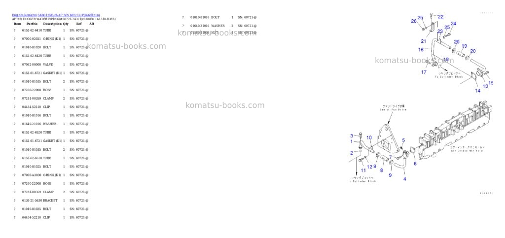 Komatsu sa6d125e-2a-c7 s/n 60721-up Parts catalog cover Page 7 Komatsu sa6d125e-2a-c7 s/n 60721-up Parts catalog cover Page 7