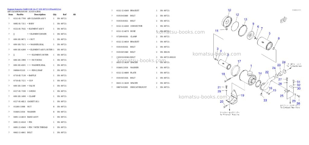 Komatsu sa6d125e-2a-c7 s/n 60721-up Parts catalog cover Page 9 Komatsu sa6d125e-2a-c7 s/n 60721-up Parts catalog cover Page 9