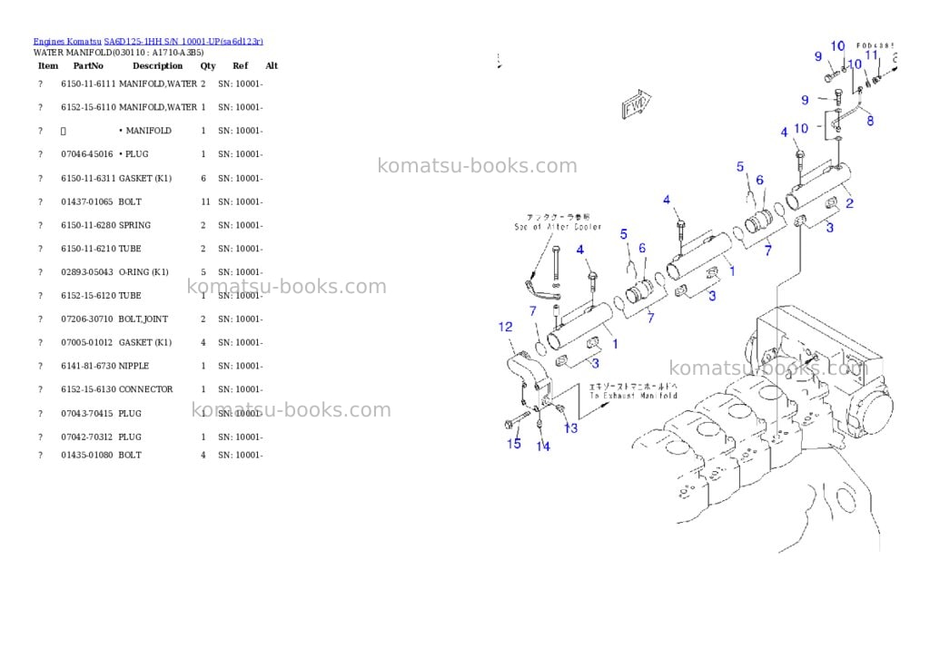 Komatsu sa6d125-1hh s/n 10001-up Parts catalog cover Page 10 Komatsu sa6d125-1hh s/n 10001-up Parts catalog cover Page 10