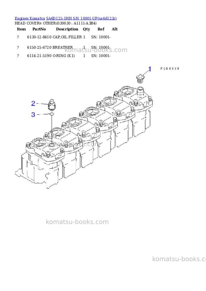 Komatsu sa6d125-1hh s/n 10001-up Parts catalog cover Page 2 Komatsu sa6d125-1hh s/n 10001-up Parts catalog cover Page 2