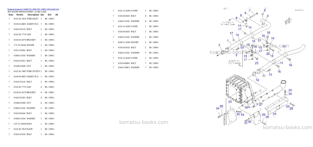 Komatsu sa6d125-1hh s/n 10001-up Parts catalog cover Page 7 Komatsu sa6d125-1hh s/n 10001-up Parts catalog cover Page 7