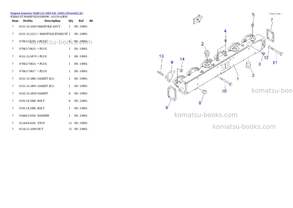 Komatsu sa6d125-1hh s/n 10001-up Parts catalog cover Page 8 Komatsu sa6d125-1hh s/n 10001-up Parts catalog cover Page 8