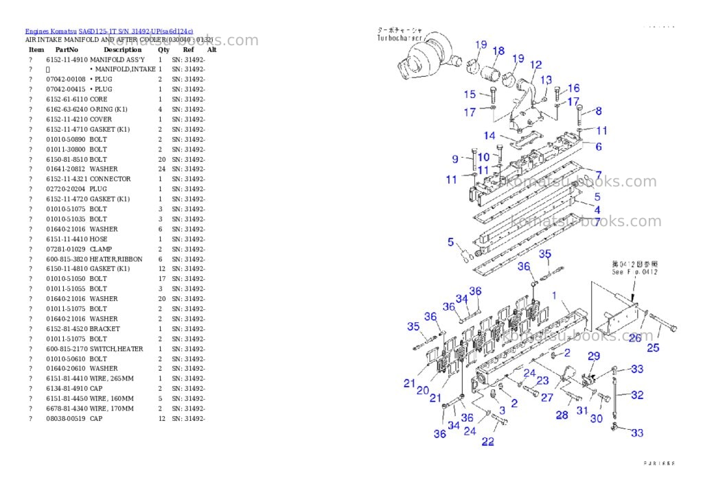 Komatsu sa6d125-1t s/n 31492-up Parts catalog cover Page 3 Komatsu sa6d125-1t s/n 31492-up Parts catalog cover Page 3