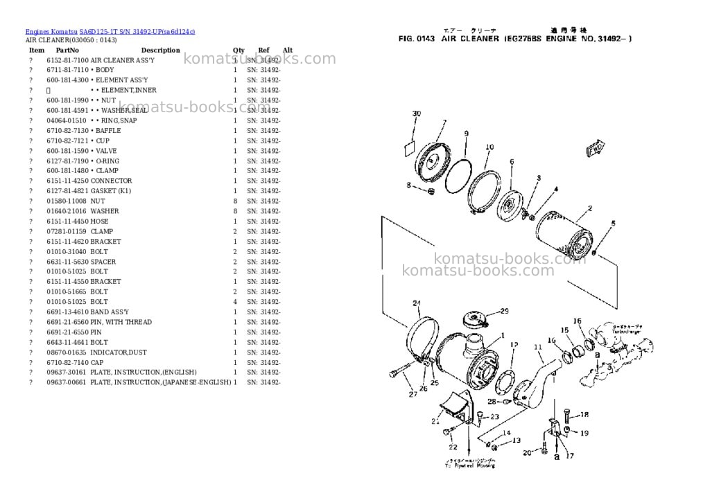 Komatsu sa6d125-1t s/n 31492-up Parts catalog cover Page 4 Komatsu sa6d125-1t s/n 31492-up Parts catalog cover Page 4