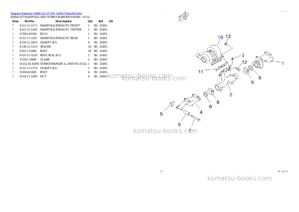 Komatsu sa6d125-1t s/n 31492-up Parts catalog cover Page 5 Komatsu sa6d125-1t s/n 31492-up Parts catalog cover Page 5