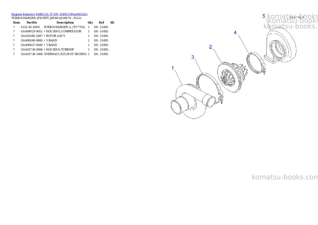 Komatsu sa6d125-1t s/n 31492-up Parts catalog cover Page 6 Komatsu sa6d125-1t s/n 31492-up Parts catalog cover Page 6
