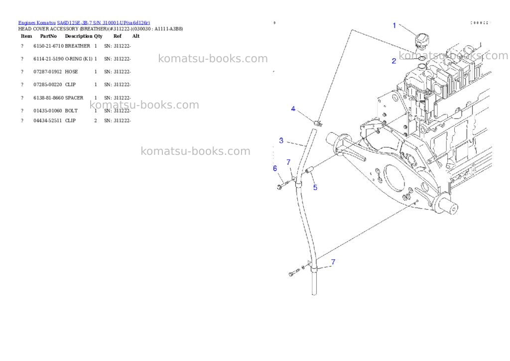 Komatsu sa6d125e-3b-7 s/n 310001-up Parts catalog cover Page 2 Komatsu sa6d125e-3b-7 s/n 310001-up Parts catalog cover Page 2