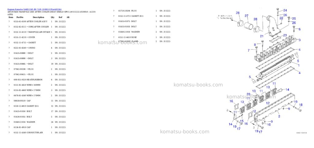 Komatsu sa6d125e-3b-7 s/n 310001-up Parts catalog cover Page 4 Komatsu sa6d125e-3b-7 s/n 310001-up Parts catalog cover Page 4