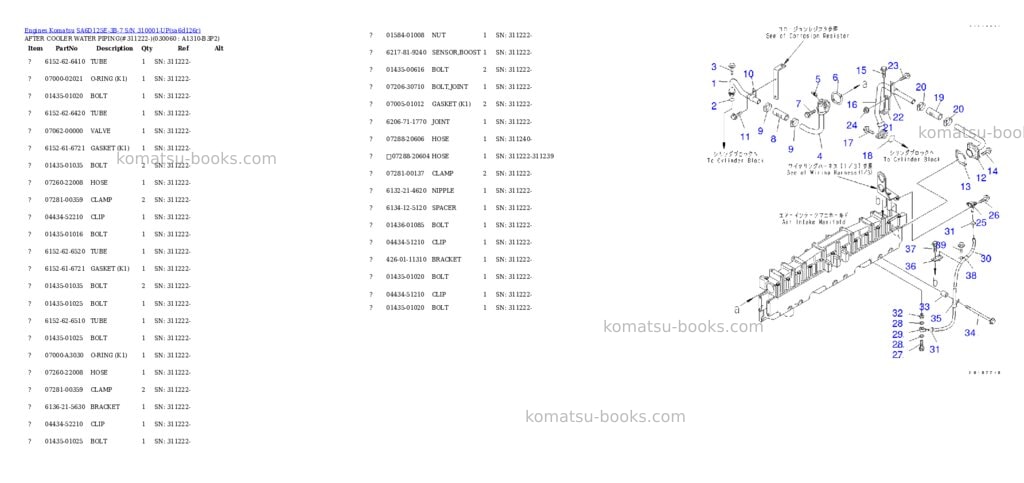Komatsu sa6d125e-3b-7 s/n 310001-up Parts catalog cover Page 5 Komatsu sa6d125e-3b-7 s/n 310001-up Parts catalog cover Page 5