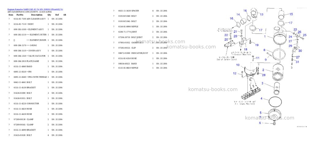Komatsu sa6d125e-3c-7a s/n 310001-up Parts catalog cover Page 6 Komatsu sa6d125e-3c-7a s/n 310001-up Parts catalog cover Page 6