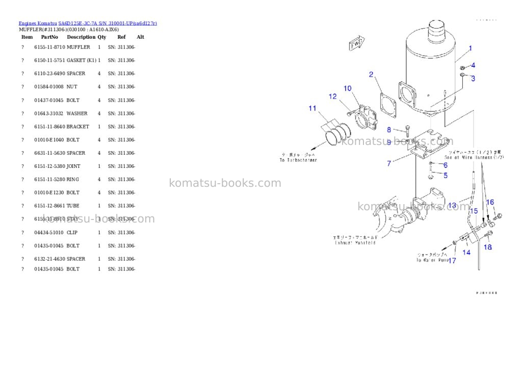 Komatsu sa6d125e-3c-7a s/n 310001-up Parts catalog cover Page 9 Komatsu sa6d125e-3c-7a s/n 310001-up Parts catalog cover Page 9