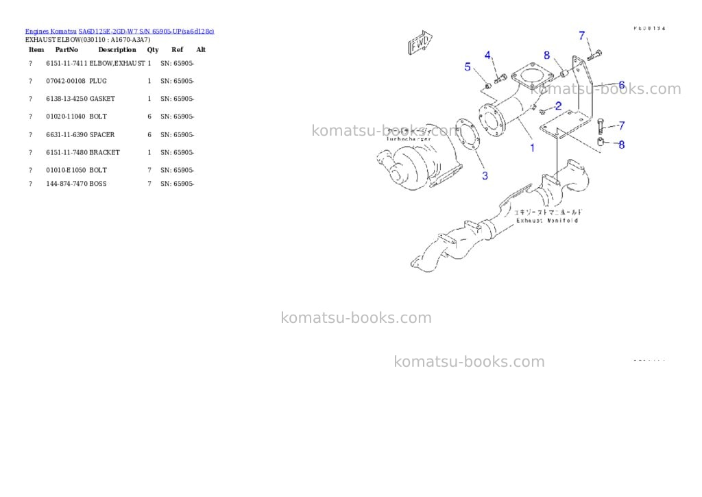 Komatsu sa6d125e-2gd-w7 s/n 65905-up Parts catalog cover Page 10 Komatsu sa6d125e-2gd-w7 s/n 65905-up Parts catalog cover Page 10
