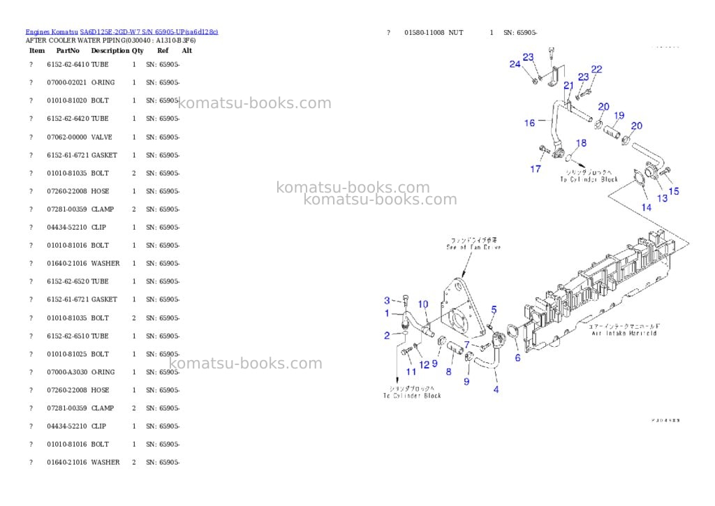 Komatsu sa6d125e-2gd-w7 s/n 65905-up Parts catalog cover Page 3 Komatsu sa6d125e-2gd-w7 s/n 65905-up Parts catalog cover Page 3