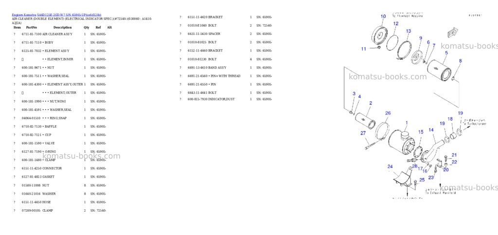 Komatsu sa6d125e-2gd-w7 s/n 65905-up Parts catalog cover Page 5 Komatsu sa6d125e-2gd-w7 s/n 65905-up Parts catalog cover Page 5