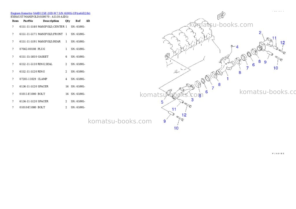 Komatsu sa6d125e-2gd-w7 s/n 65905-up Parts catalog cover Page 6 Komatsu sa6d125e-2gd-w7 s/n 65905-up Parts catalog cover Page 6