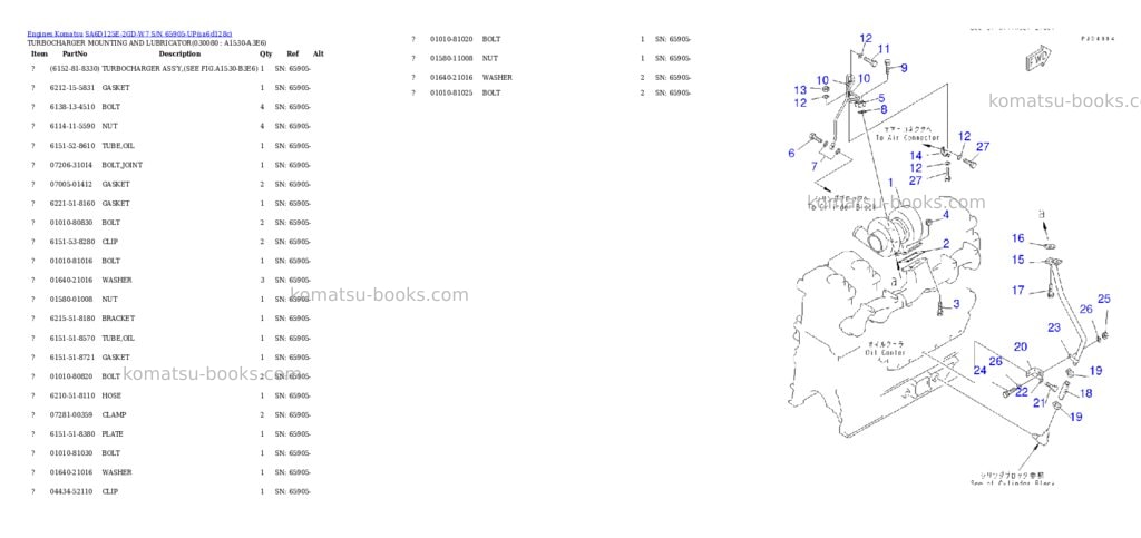 Komatsu sa6d125e-2gd-w7 s/n 65905-up Parts catalog cover Page 7 Komatsu sa6d125e-2gd-w7 s/n 65905-up Parts catalog cover Page 7