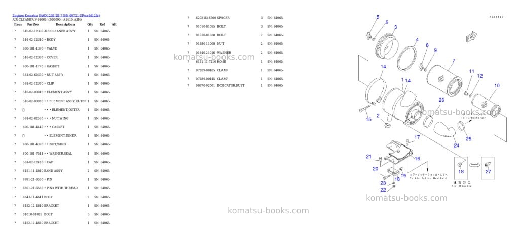 Komatsu sa6d125e-2e-7 s/n 60721-up Parts catalog cover Page 7 Komatsu sa6d125e-2e-7 s/n 60721-up Parts catalog cover Page 7