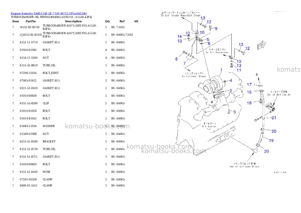 Komatsu sa6d125e-2e-7 s/n 60721-up Parts catalog cover Page 9 Komatsu sa6d125e-2e-7 s/n 60721-up Parts catalog cover Page 9