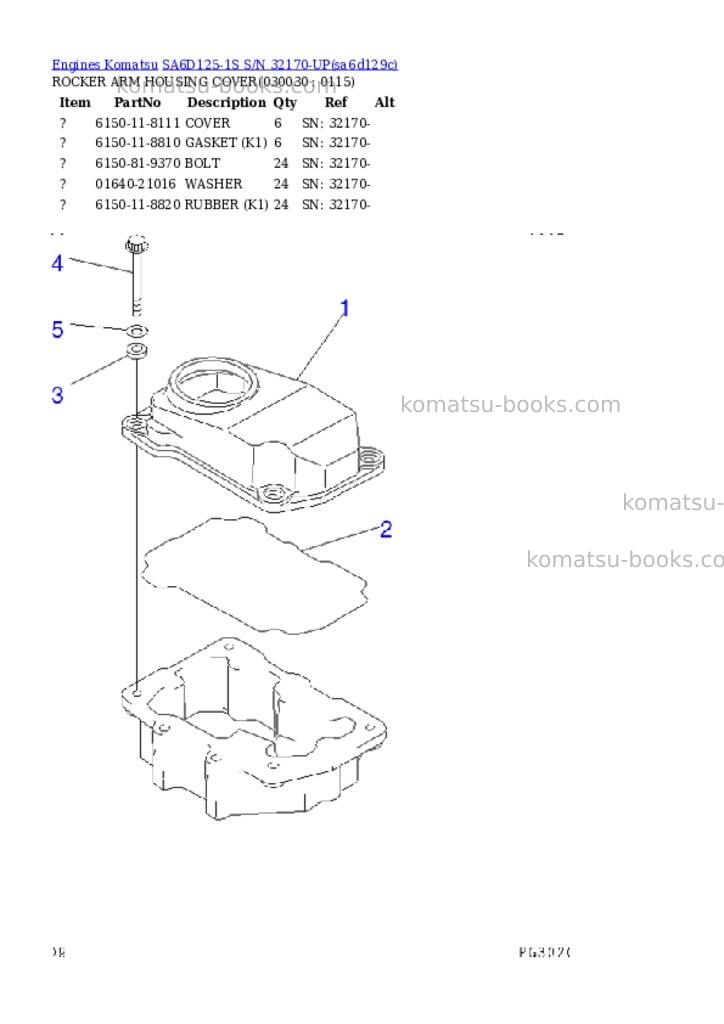 Komatsu sa6d125-1s s/n 32170-up Parts catalog cover Page 2 Komatsu sa6d125-1s s/n 32170-up Parts catalog cover Page 2