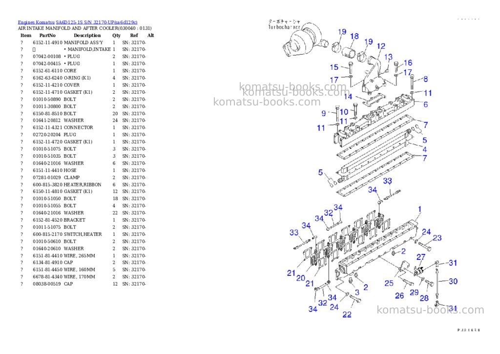 Komatsu sa6d125-1s s/n 32170-up Parts catalog cover Page 3 Komatsu sa6d125-1s s/n 32170-up Parts catalog cover Page 3