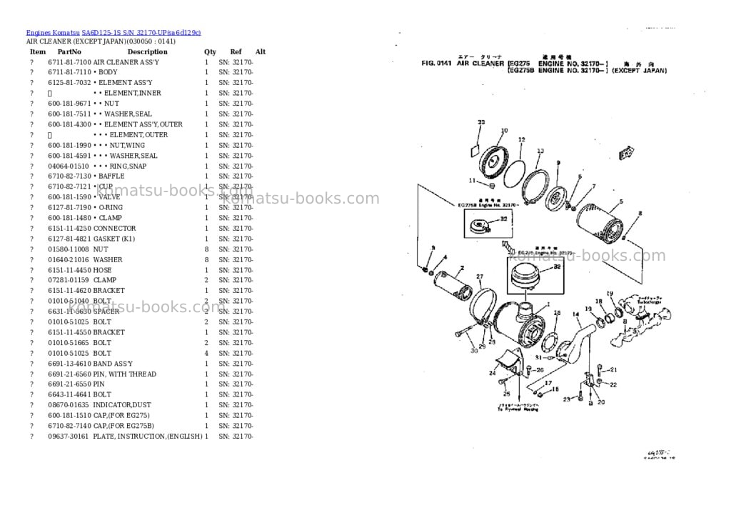 Komatsu sa6d125-1s s/n 32170-up Parts catalog cover Page 4 Komatsu sa6d125-1s s/n 32170-up Parts catalog cover Page 4