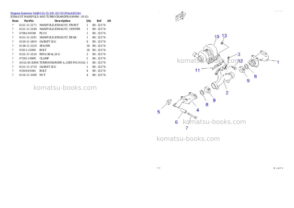 Komatsu sa6d125-1s s/n 32170-up Parts catalog cover Page 5 Komatsu sa6d125-1s s/n 32170-up Parts catalog cover Page 5