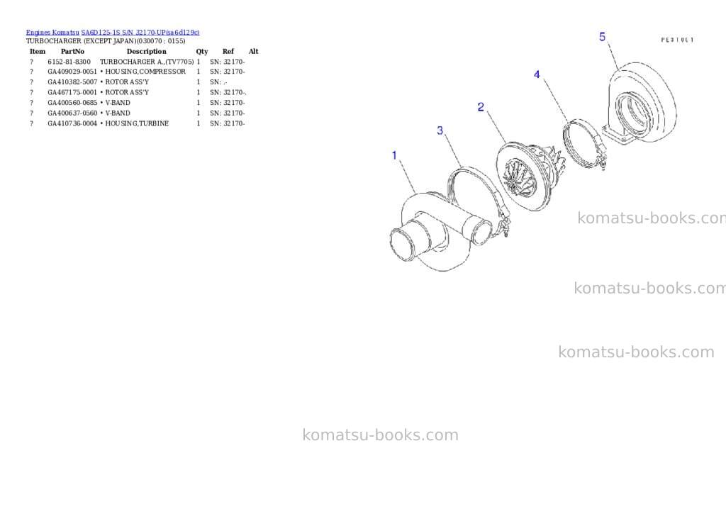 Komatsu sa6d125-1s s/n 32170-up Parts catalog cover Page 6 Komatsu sa6d125-1s s/n 32170-up Parts catalog cover Page 6