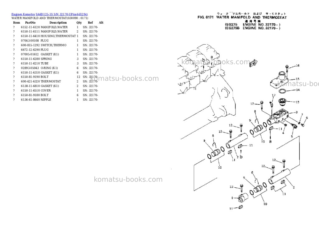 Komatsu sa6d125-1s s/n 32170-up Parts catalog cover Page 8 Komatsu sa6d125-1s s/n 32170-up Parts catalog cover Page 8