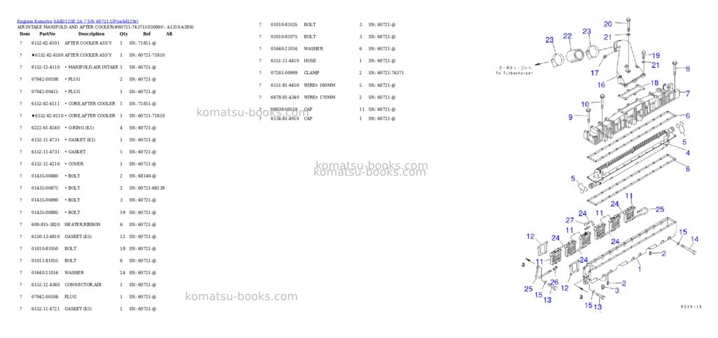 Komatsu sa6d125e-2a-7 s/n 60721-up Parts catalog cover Page 4 Komatsu sa6d125e-2a-7 s/n 60721-up Parts catalog cover Page 4