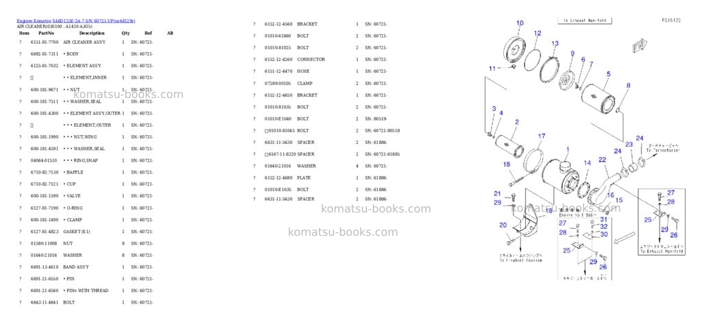 Komatsu sa6d125e-2a-7 s/n 60721-up Parts catalog cover Page 6 Komatsu sa6d125e-2a-7 s/n 60721-up Parts catalog cover Page 6