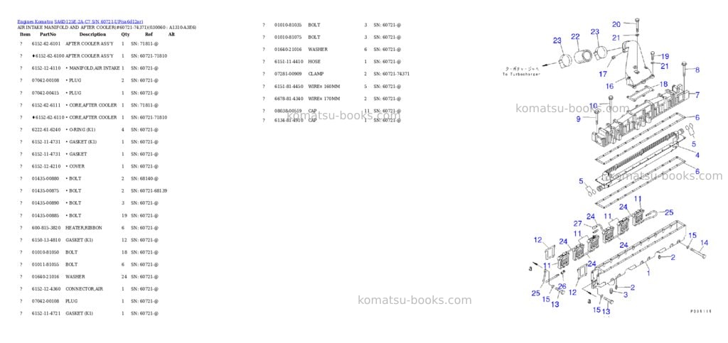 Komatsu SA6D125E-2A-C7 S/N 60721-UP Parts catalog cover Page 4 Komatsu SA6D125E-2A-C7 S/N 60721-UP Parts catalog cover Page 4